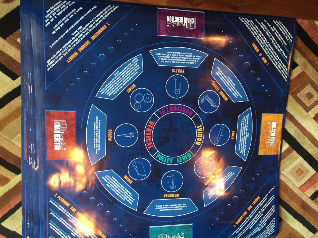 Close-up of a game board illustrating mechanics like pulleys, levers, and gears, used as part of a chain reaction team building activity.