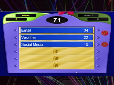 Featured Image For Virtual Corporate Feud Team Building Event