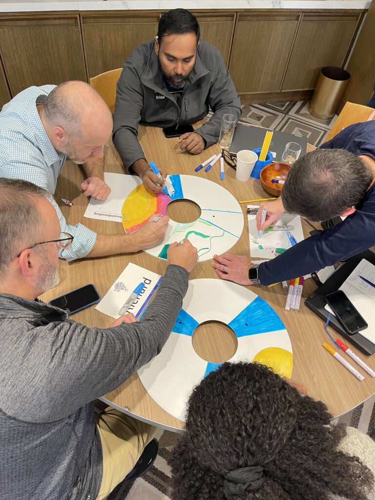 Team members gathered around a table, decorating wheel safety covers with colorful designs as part of the Wheels Around the World team building event.