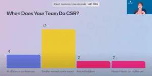 When does your team do CSR?